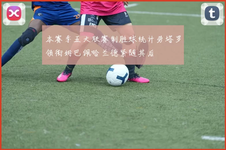 本赛季五大联赛制胜球统计劳塔罗领衔姆巴佩哈兰德紧随其后